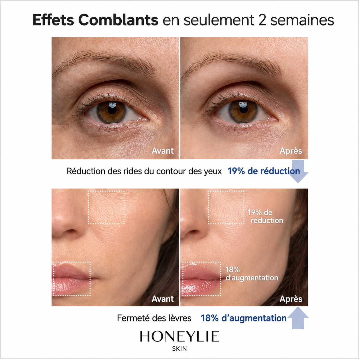 sérum collagène de soie